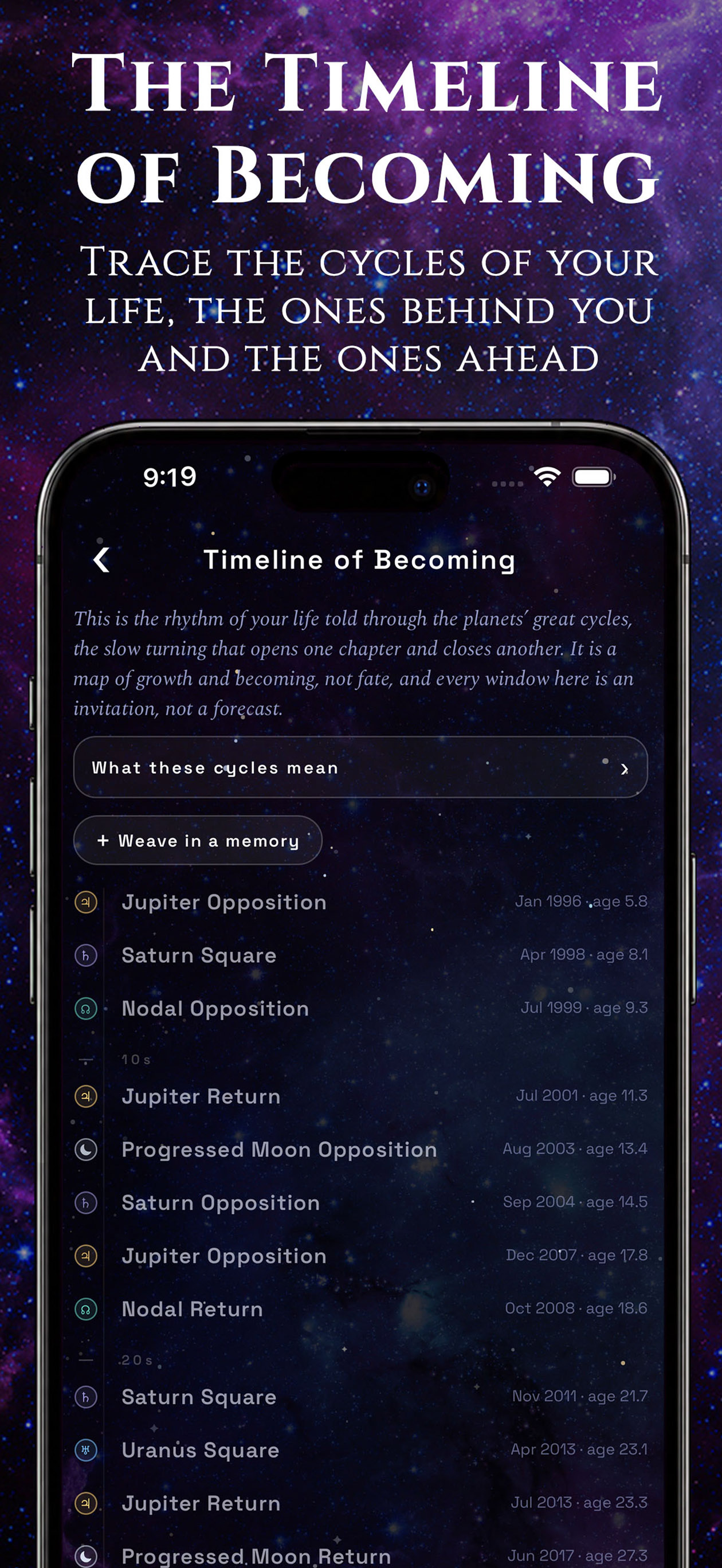 Timeline of Becoming