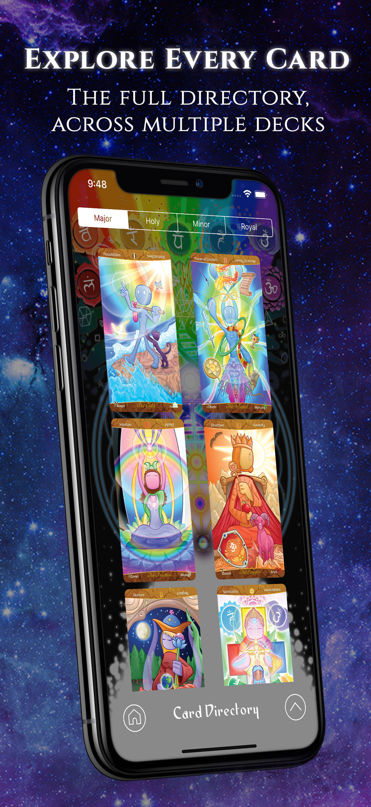 Card directory across multiple decks