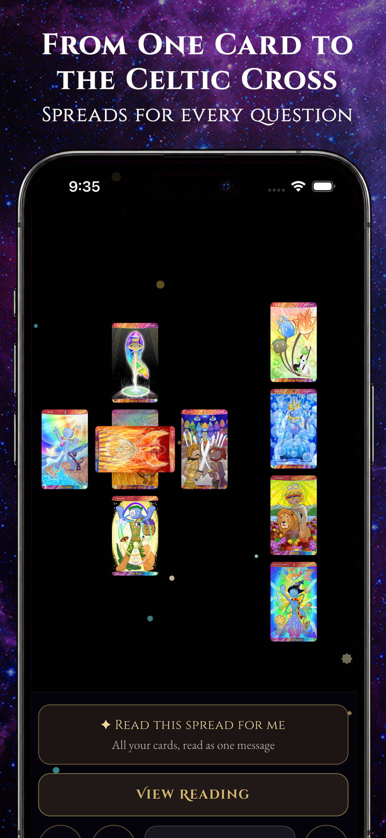 Celtic Cross spread layout